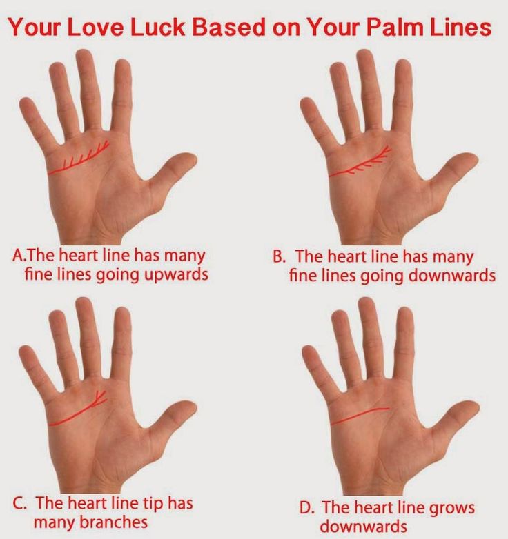 Palm Reading Love Line, Hand Lines Meaning, Palm Lines Meaning, Marriage Lines Palmistry, Palm Reading Lines, Palm Reading Charts, Palmistry Reading, Marriage Signs, Palm Lines