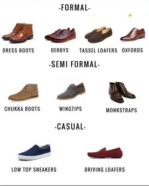 Shoe Infographic, Trending Shoes For Men, Mens Dress Shoes Guide, Best Sandals For Men, Shoe Guide, Gents Shoes, Mens Business Casual Outfits, Men Fashion Casual Shirts, Best Shoes For Men