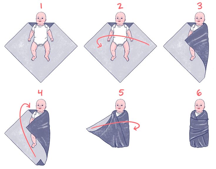 instructions for how to wrap a baby in a blanket