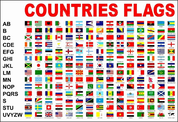 the countries flags are shown in red, white and blue with words that read countries flags