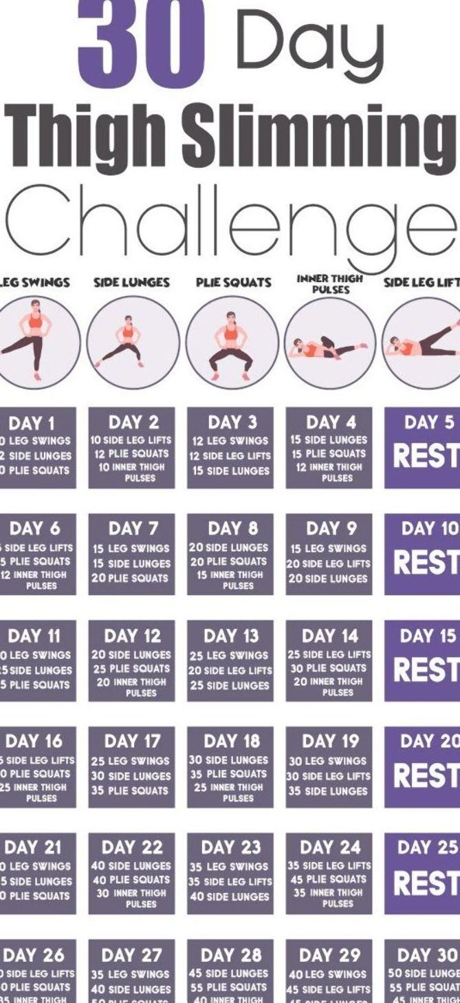 30 Day Thigh Slimming Challenge [VIDEO INSIDE] - Free Health Tips Thigh Challenge, Shred Workout, Plie Squats, Challenge Video, Sixpack Workout, Lower Stomach, Crunches Workout, Lose Thigh Fat, Hiking Workout