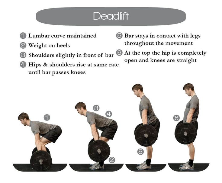 a man doing the deadlift exercise with four different positions to lift it up and down