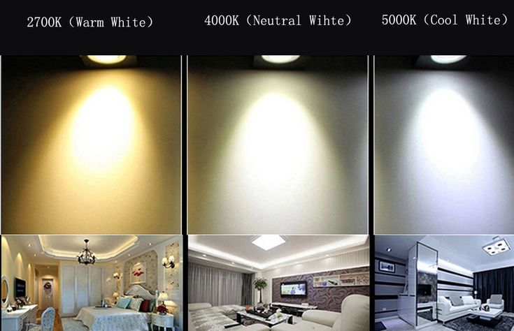 four different images show the same light in each room, and what it looks like