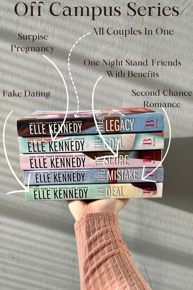 a hand holding a stack of books with the words off campus series written above it