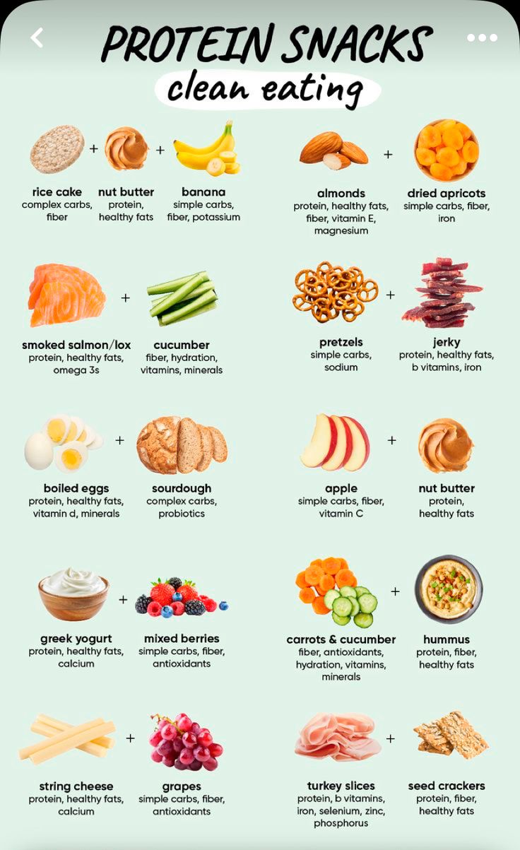 an info poster showing the health benefits of protein snacks