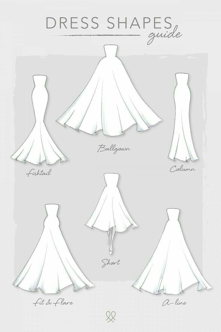 the dress shapes guide for women