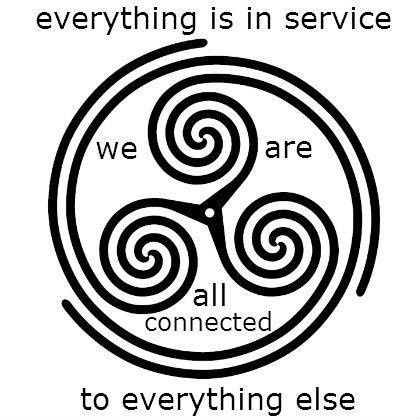 a black and white quote with the words, everything is in service we are connected to everything else