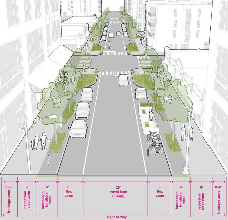 a drawing of a street with trees and buildings on both sides, in the middle of it