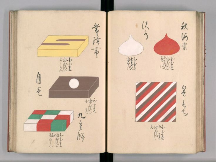 Wagashi Illustration, Wagashi Nerikiri, Sky Village, Desserts Japonais, Edo Japan, Japanese Graphics, Japanese Wagashi, Chinese Book, London Shopping