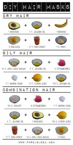 Dry Hair Mask, Obličejové Masky, Hair Colorful, Diy Hair Masks, Natural Hair Mask, Hair Diy, Hair Masks, Types Of Hair, Homemade Hair Products