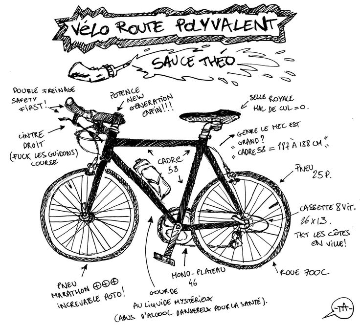 a drawing of a bicycle with its parts labeled