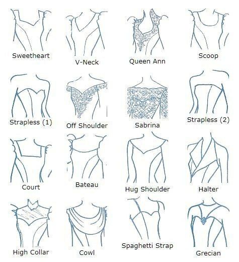 the different types of bras for women