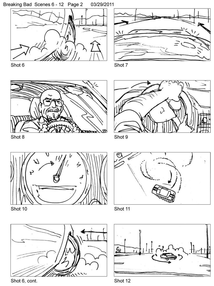 the storyboard shows how to draw an animated character's face and head in different stages