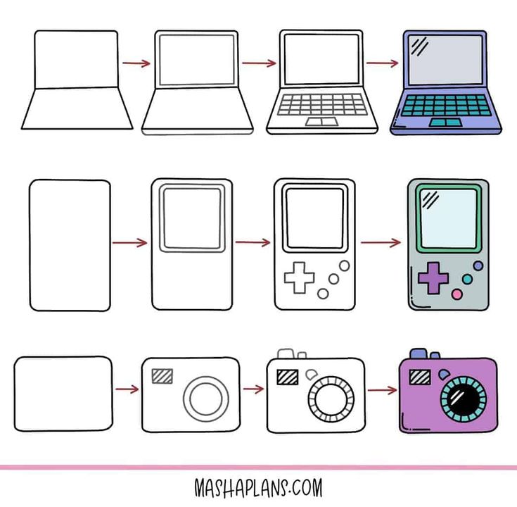 the different types of electronic devices are shown in this diagram, including laptops and tablets