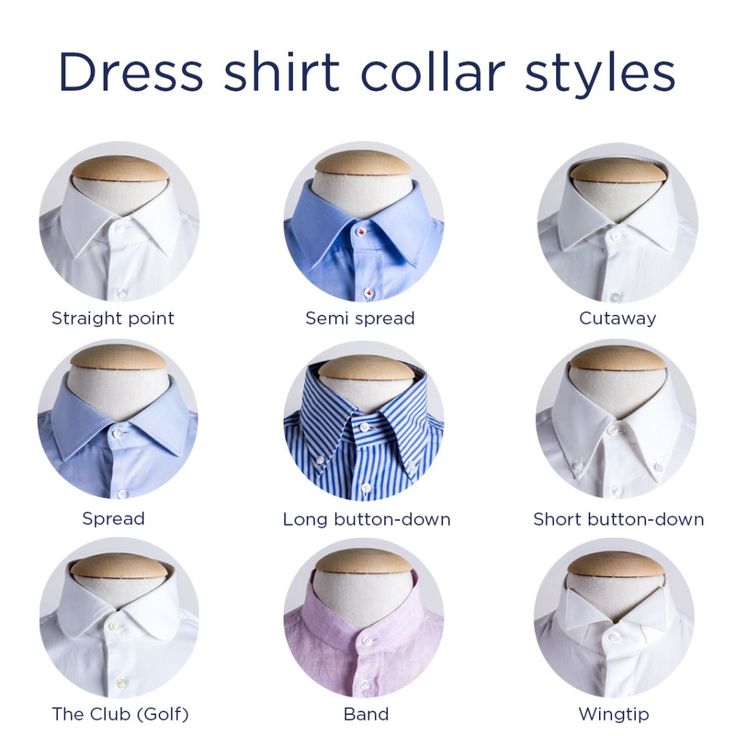 Most popular dress shirt collar styles Dress Shirt Collar Styles, Shirt Collar Types, Shirt Collar Pattern, Custom Dress Shirts, Shirt Collar Styles, Men's Dress Shirts, Shirt Dress Pattern, Mens Fashion Classy, Shirt Dress Style