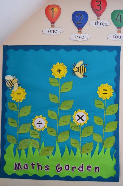 a bulletin board with flowers, bees and numbers on the wall in front of them