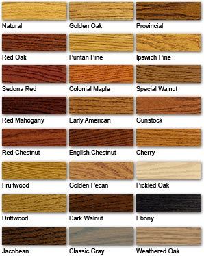 an iphone screen showing the colors and names of different types of wood furniture, including red oak