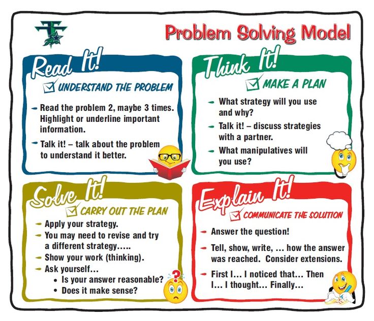 Problem- Solving Method= This method aims at presenting the knowledge to be learnt in the form of a problem. It begins with a problematic situation and consists of continuous meaningful well-integrated activity.   This method will help them in developing divergent thinking. Problem Solving Questions, Math Problem Solving Strategies, Problem Solving Model, Math Problem Solver, High School Math Activities, Teaching Displays, Math Enrichment, Math Pages, Problem Solving Strategies