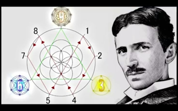 an image of a man in front of some circles with numbers and symbols around him