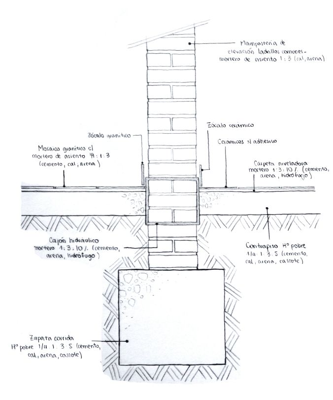 an architectural drawing shows the details of a building