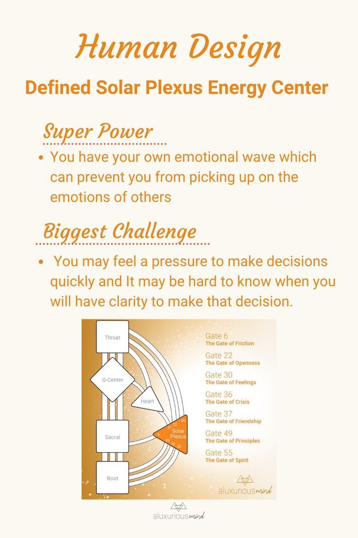 a poster with the words, human design and an image of a solar power generator