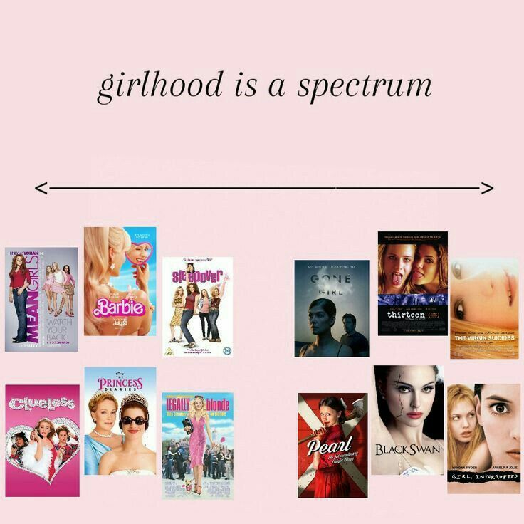 there are many movies on the wall with words above them that read, girlhood is a spectacular