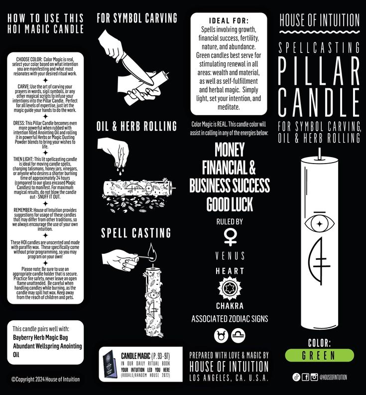 a poster with instructions on how to use the pillar candle and other things in it