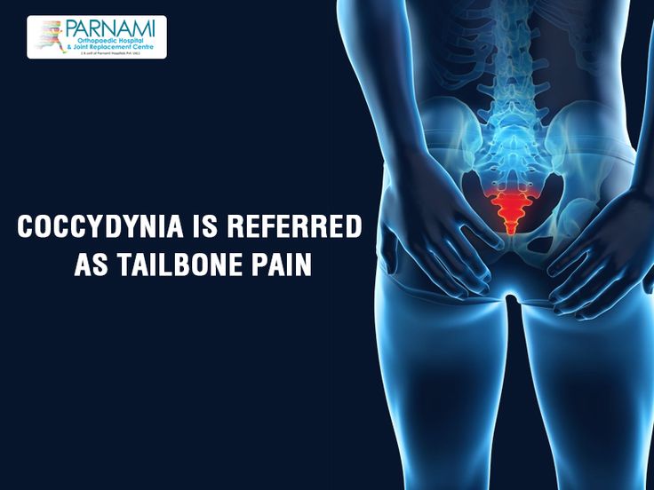 Coccydynia is referred As Tailbone Pain  #Coccydynia #Tailbone #Pain #OrthopaedicHospital #Orthopaedic #ParnamiOrthopaedicHospital Tailbone Pain, For Sale, Movie Posters, Film Posters