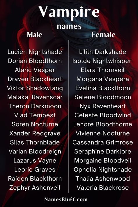 the vampire names for male and female characters