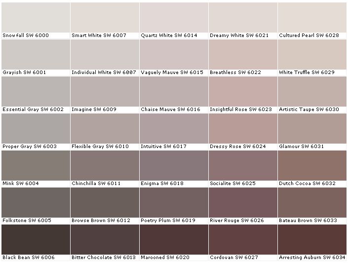 the different shades of brown and beige are shown in this chart, with each color