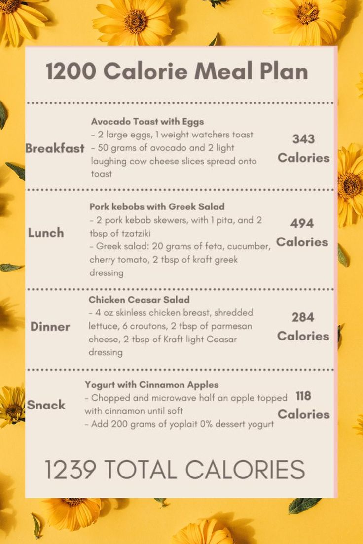 How much weight can you lose on 1200 calories a day?
But the average weight loss that most people see on the 1200 calorie diet is about one to two pounds per week. Meal Plan For 1200 Calories A Day, What 1200 Calories A Day Looks Like, Day Of Eating 1200 Calories, What Does 1200 Calories Look Like, Meal Plan Under 1200 Calories, Under 1000 Calories A Day Meal Plan, Meals Under 1000 Calories A Day, 1200 Calorie Meal Plan High Protein, Meal Plan 1200 Calories A Day