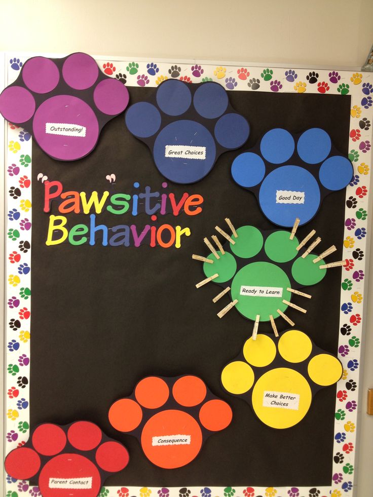 a bulletin board with paw prints and words on it that says pawstive behavior