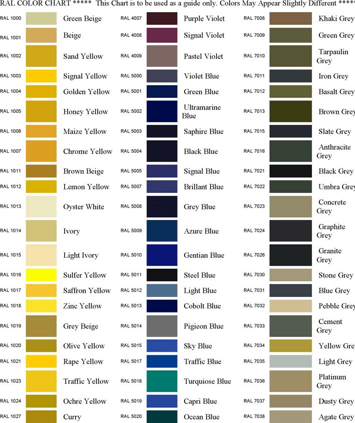 RAL Colour Chart 2 | Ral colour chart, Ral colours, Ral color chart