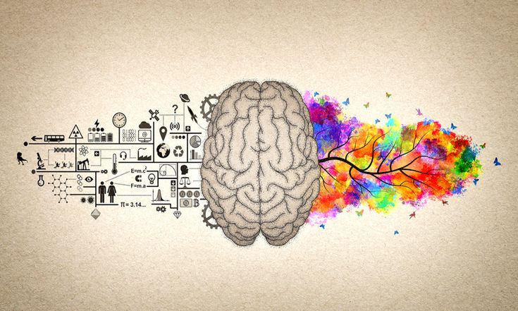 the left and right side of a human brain with different symbols coming out of it