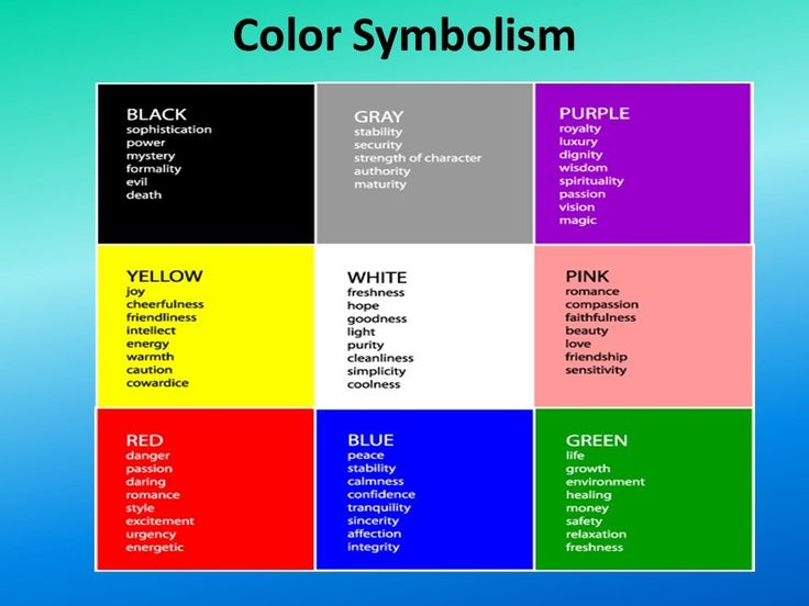 Colour Symbolism, What Colors Represent, Yellow Quotes, Color Symbolism, Lost Hope, Page Number, Light Energy, The Great Gatsby, Lost Love