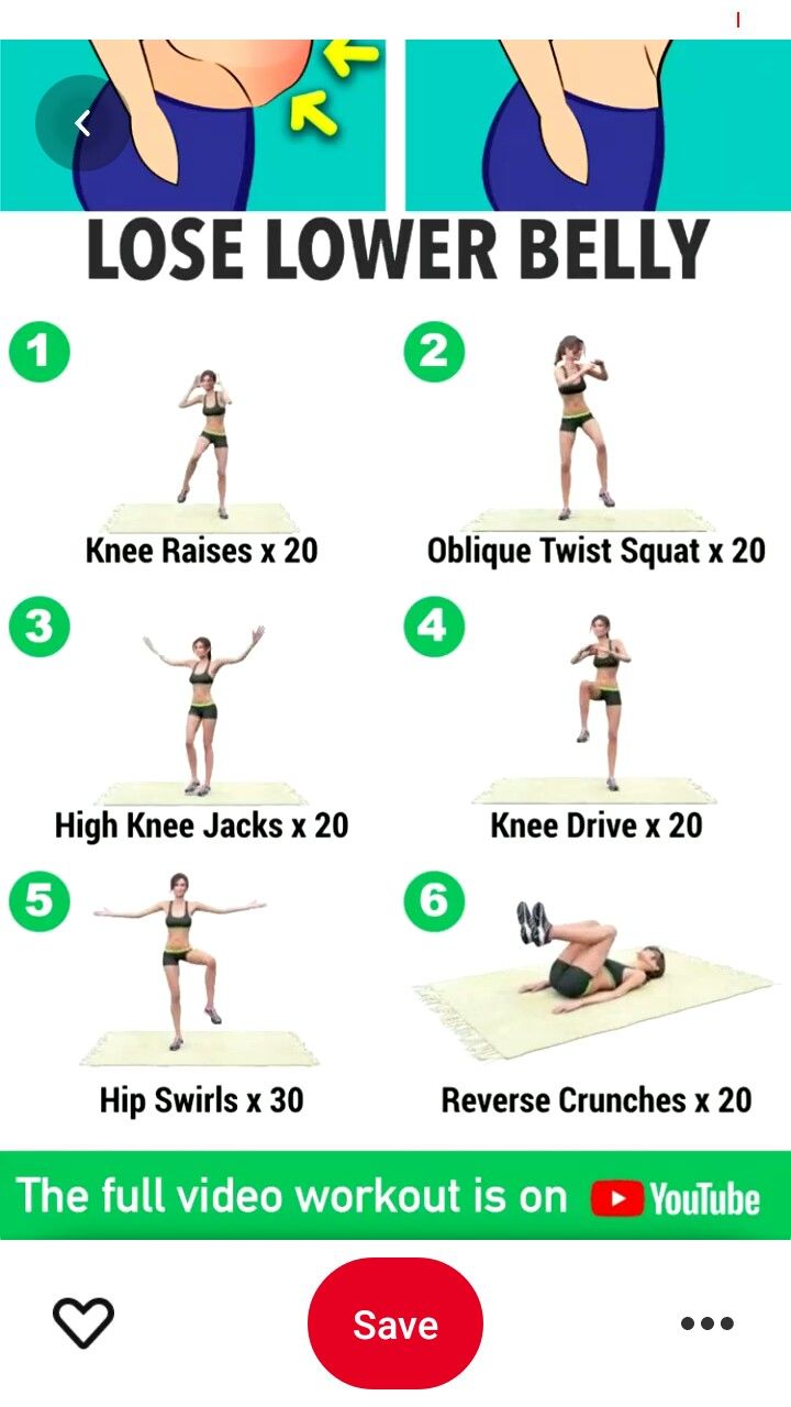 Beginner Pilates, Gym Workout Guide, Belly Workout Challenge, Lower Belly Workout, Trening Fitness, Lower Belly, Bodyweight Workout Beginner, Weight Workout Plan, An Exercise