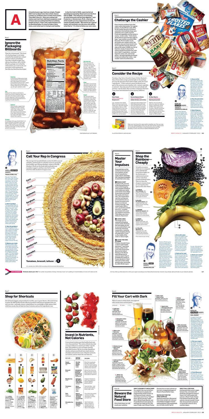 an advertisement with different types of food on the front and back pages, all in english