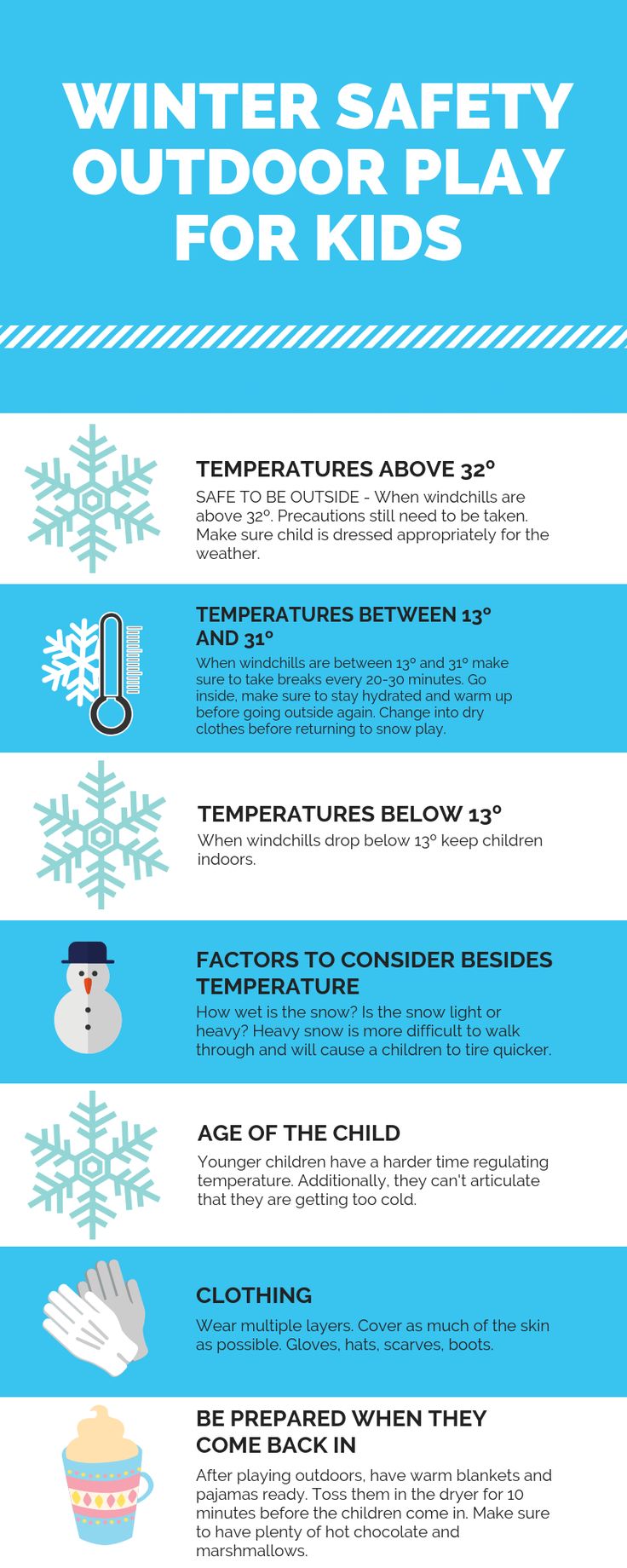 the winter safety guide for kids