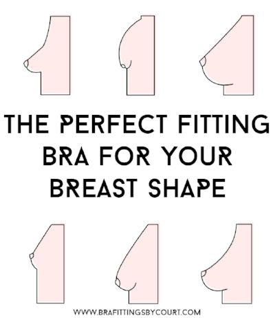 Correct Bra Sizing, Bra Shopping, Sewing Bras, Healthy Woman, Bra Sewing Pattern, Bra Fitting Guide, Bra Sewing, Bra Measurements, Bra Hacks