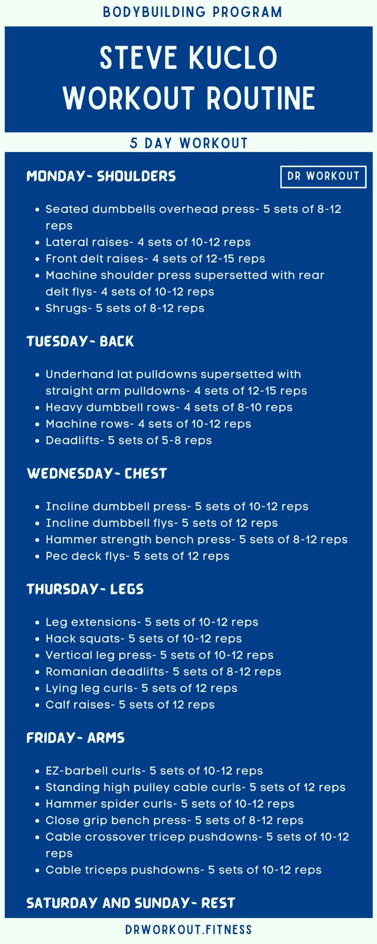 Steve Kuclo’s Workout Routine 5 Days A Week Gym Workout Plan, Full Workout Plan, 1 Week Workout, Split Routine, 5 Day Workout Plan, Weekly Gym Workouts, 5 Day Workouts, Full Body Strength Workout, Ab Workout With Weights