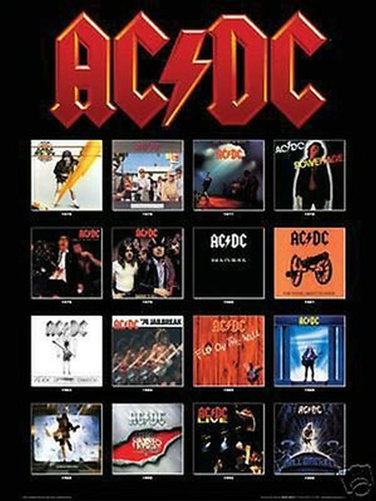 ac / dc album cover art