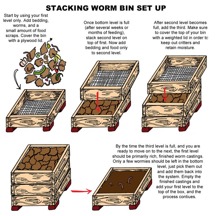 instructions for stacking wooden bins in the process of being used to grow vegetables