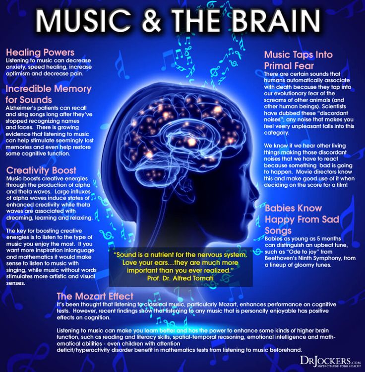 3 Ways Music Therapy Improves Brain Function - DrJockers.com Excellent Health, Music And The Brain, Primal Fear, Brain Facts, Improve Brain Function, Music Help, Psychology Quotes, Adrenal Fatigue, Brain Waves