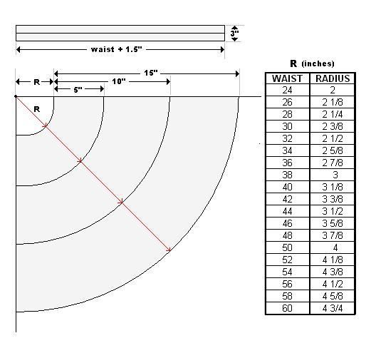 an image of a diagram showing the height and width of a round table with numbers on it