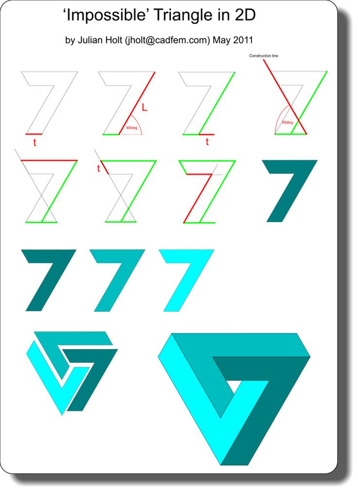 the impossible triangle is shown in different colors