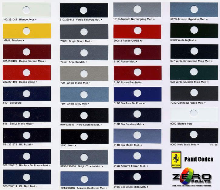 the color chart for different paint colors