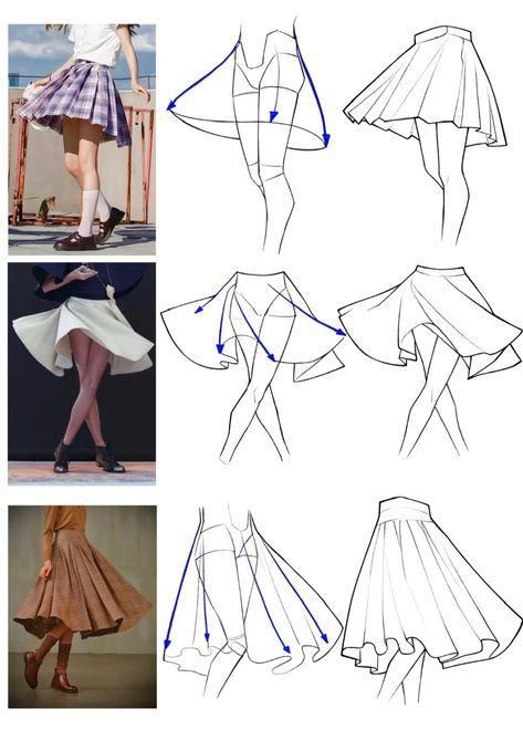 the instructions for how to make a skirt