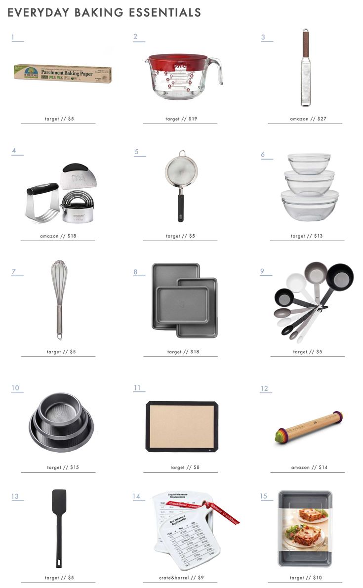 an image of kitchen essentials for every baker's baking essential, including pizza cutters, measuring spoons and more