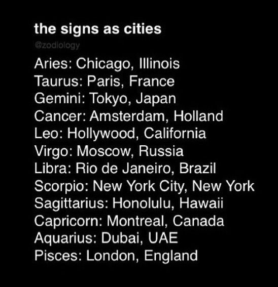 the signs as cities are shown in this black and white photo, with text overlaying them