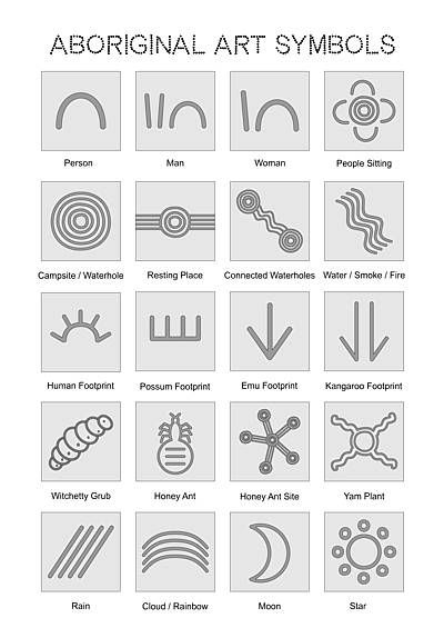 an image of some symbols that are in the style of art